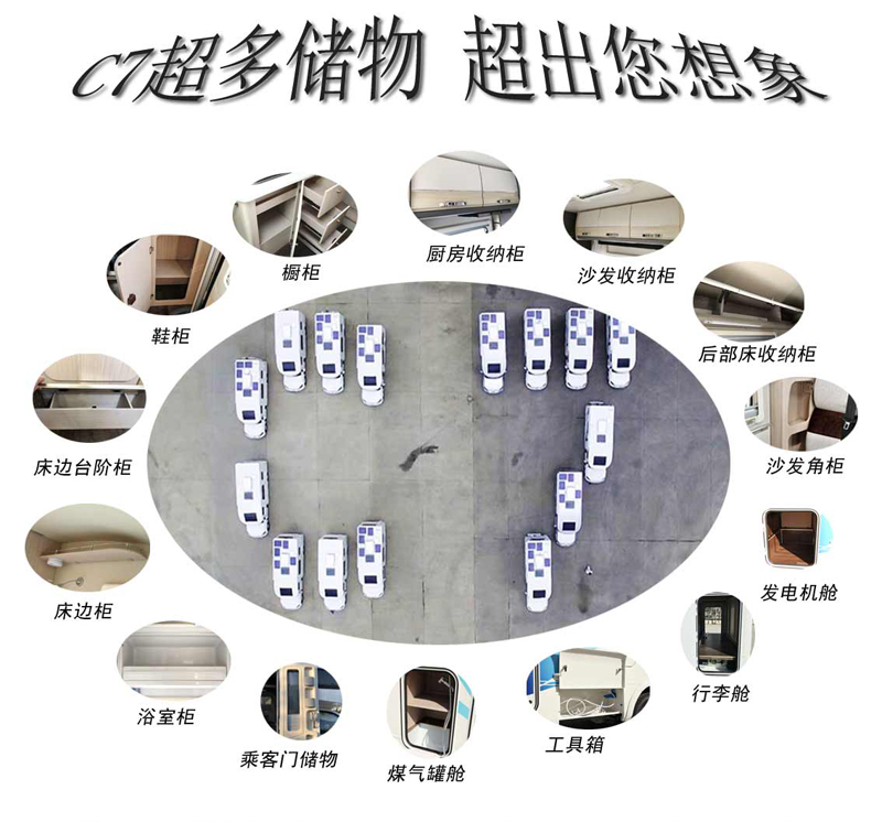 20年房車經(jīng)驗(yàn)打造，經(jīng)典款房車