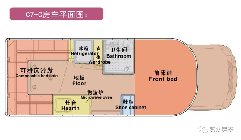 帶老人孩子出行，適合選這款房車