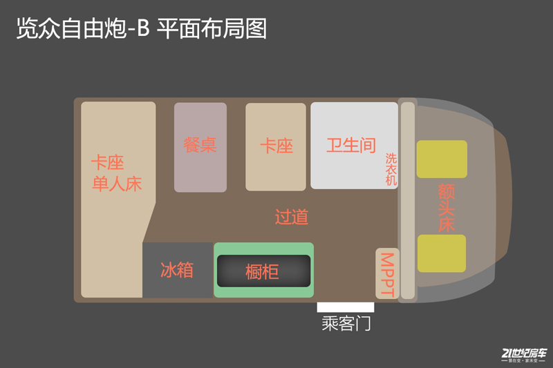 自由炮，用車輪帶你丈量世界