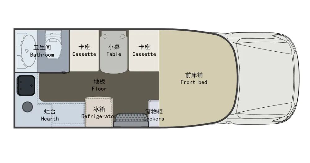 一輛優(yōu)秀的房車應(yīng)該具備哪些基因？看這里!