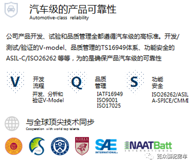 房車用電焦慮？那是因為沒有遇見Ta！