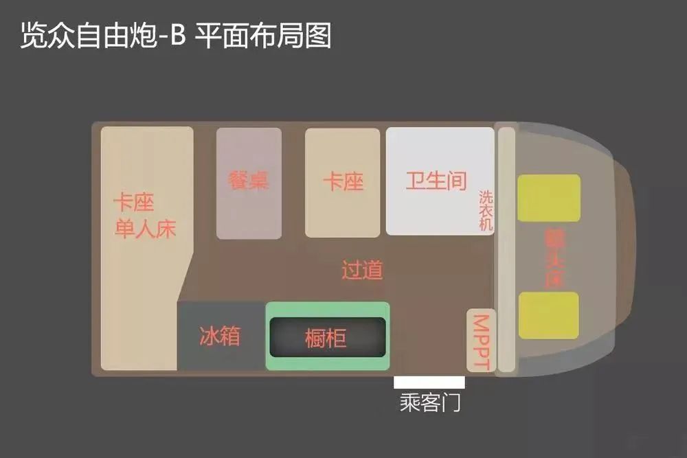 暑假出游車(chē)子怎么選4.jpg