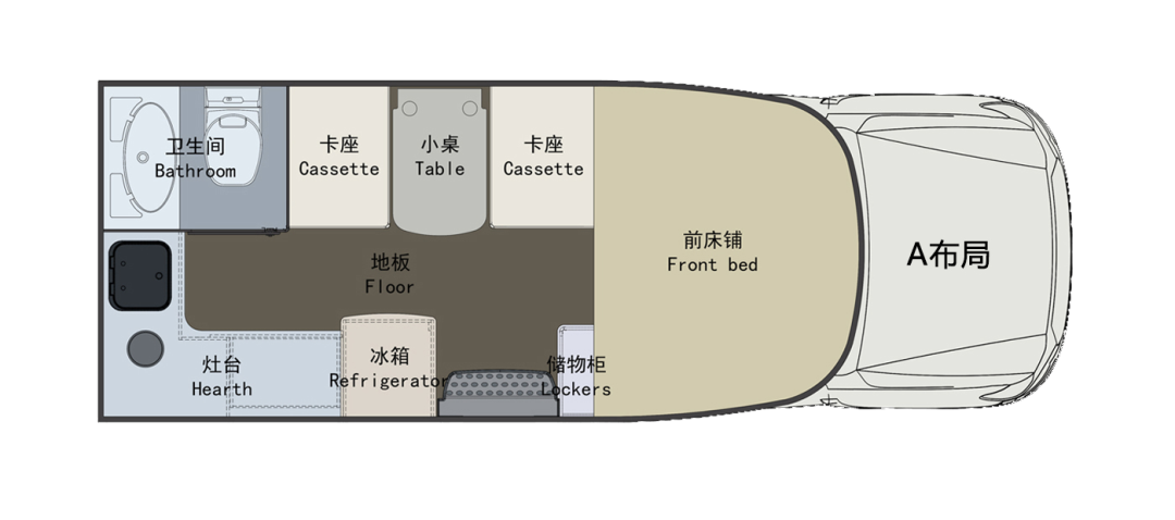 什么時(shí)候你最想擁有一臺(tái)房車(chē)？