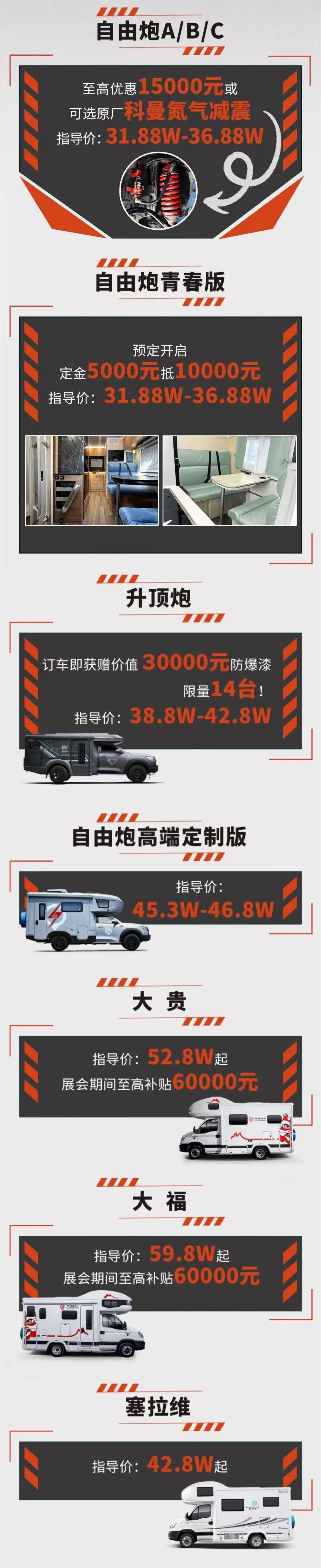展會如何選房車，聽老劉給你說一說！